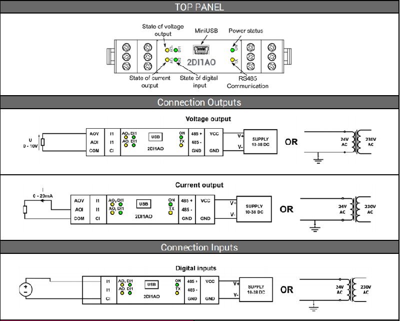 Modules entrées sorties analogiques et digitales modbus rs485 sfar 1m