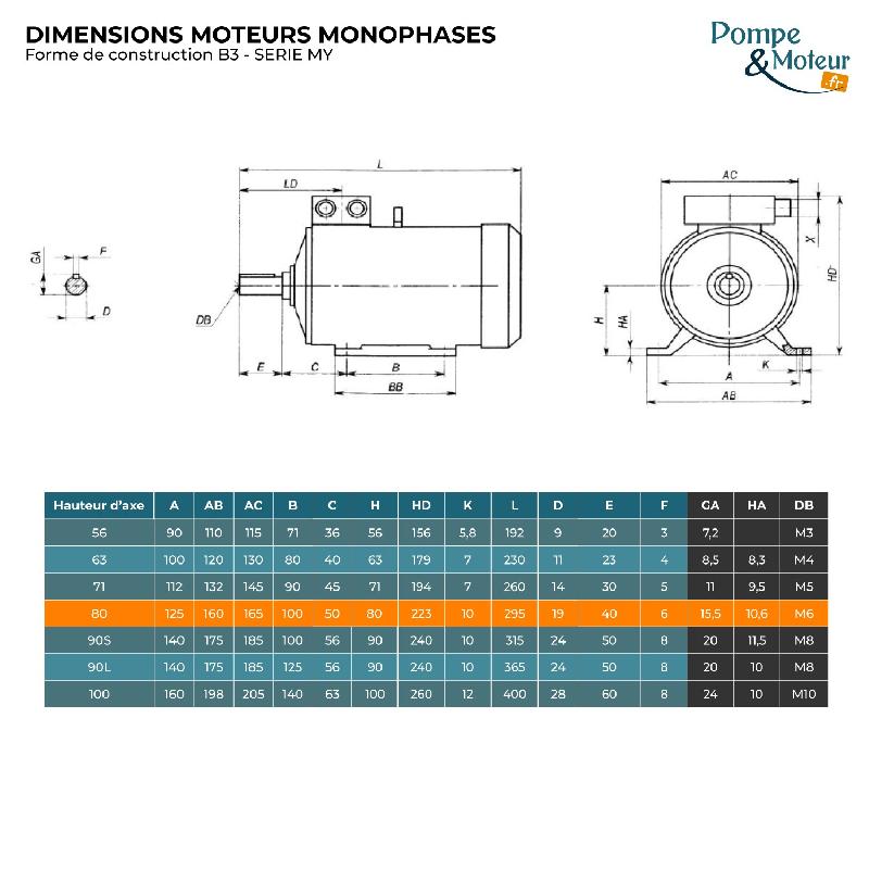 Moteur Lectrique V Kw Tr Min Condensateur Permanent Cemer