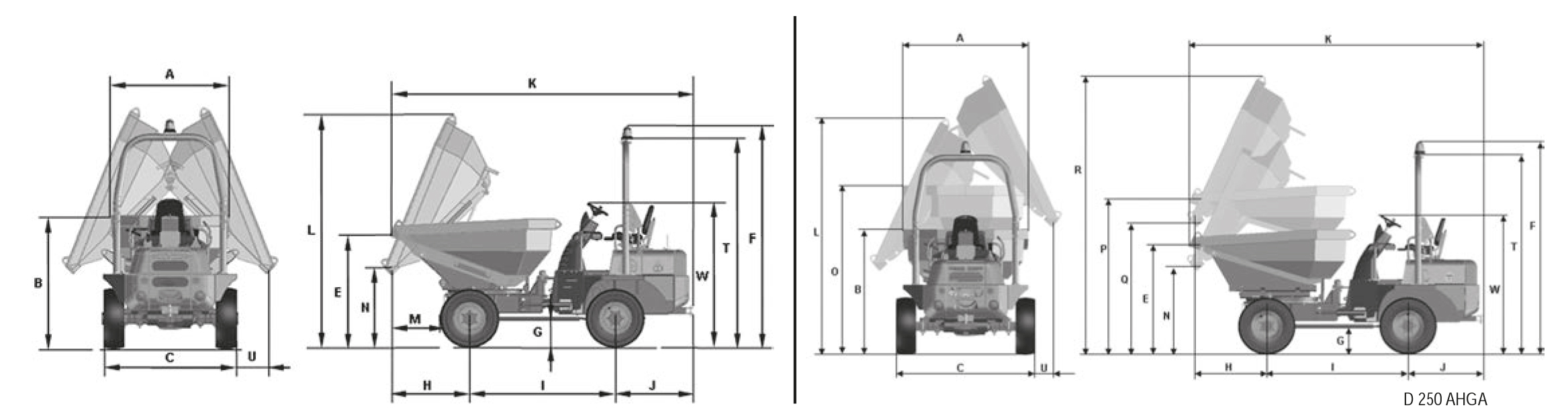 Dumper T L Gyro Rm Ausa D Ahg Avec D Chargement