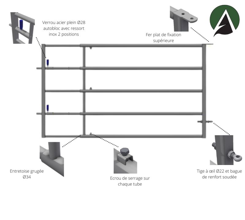 Bp34 barriere prairie porte pâturage galvanisee extensible de 3 à 4