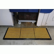 tapis anti-fatigue d'atelier