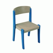 Mobilier d'école maternelle