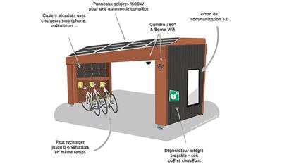 abri vélo solaire