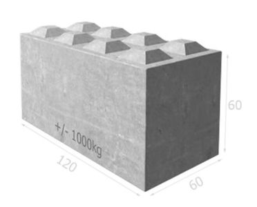 Combien coûte un bloc béton empilable ?