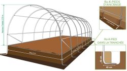 Taille d'un tunnel de stockage