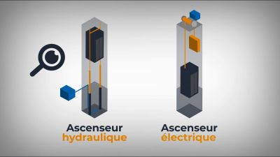 motorisation d'un ascenseur de maison