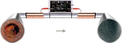 En quoi un système anti-calcaire Vulcan est-il efficace ?