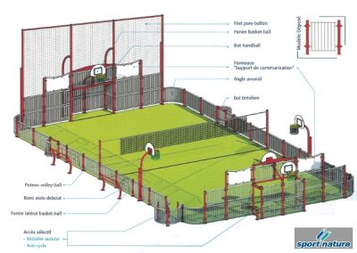 composant d'un terrain multisport