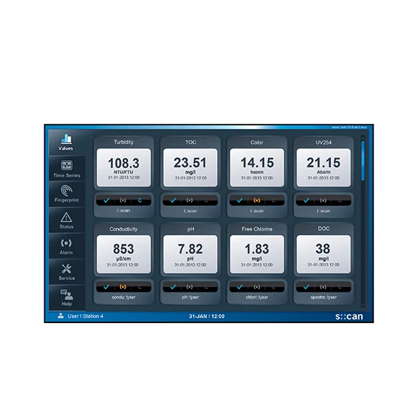 Moni::tool Logiciel de gestion de qualité de l'eau - BADGER METER avec visualisation graphique en temps réel_0