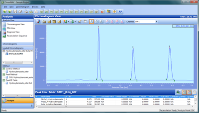 Le logiciel de chromatographie chromnav 2_0