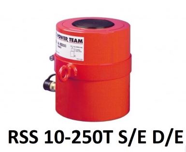 Vérin hydraulique court,  puissant et fiable 10 à 250 tonnes S/E D/E - type RSS_0