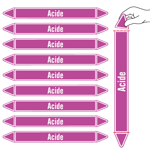 Étiquettes adhésives de marqueur de tuyauterie Acides et bases_0