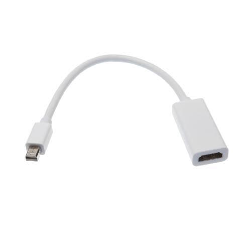 Apm adaptateur hdmi / displayport mini, femelle / mâle, blanc_0