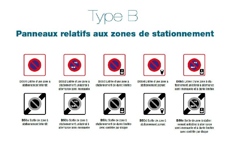 PANNEAUX SIGNALISATION ZONE STATIONNEMENT TYPE B6B - CLASSE 1_0