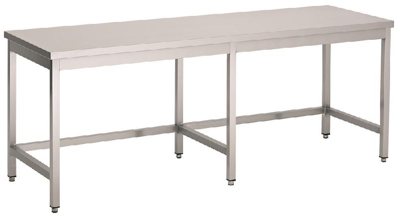 Table inox 800 ouvert en bas longueur 2900 - 7812.0185_0