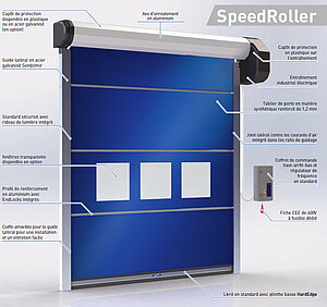 Porte rapide à enroulement pour utilisation intensive - speedroller strong outdoor_0