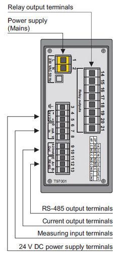 Indicateur de température Digital PMS-970T APLISENS avec sorties de relais et affichage LED_0