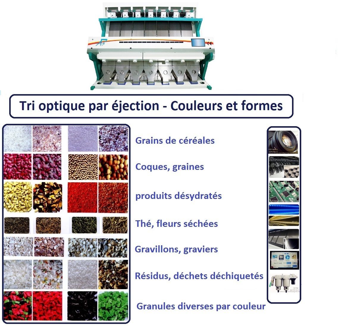 Trieuse optique 7 couloirs modele PME_0