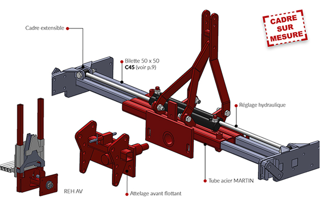 Cadres porte outils sur mesure - GRD 2300_0