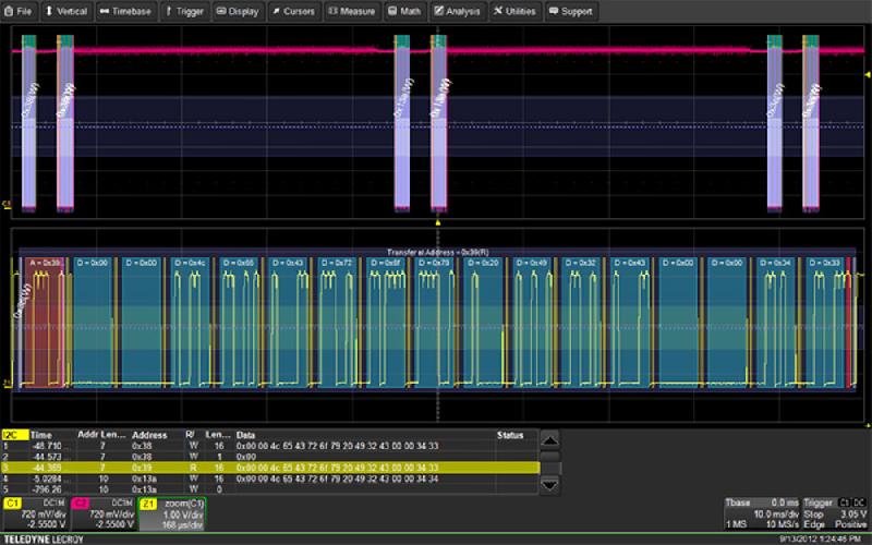 Hdo4k-enetbus-d | option de décodage de bus enet_0