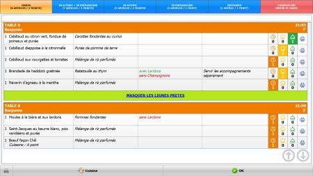 Logiciel de caisse Orchestra