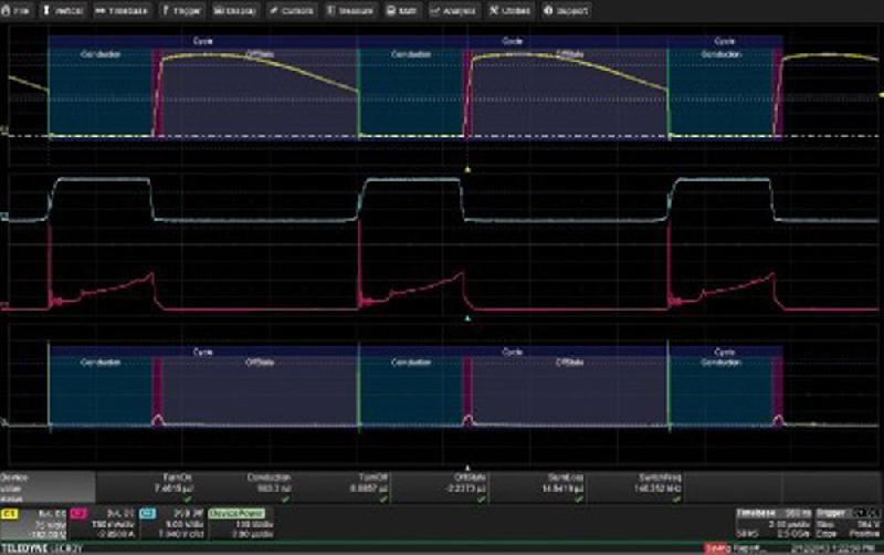 HDO4K-PWR | Option d'analyse de puissance pour HDO 4000_0