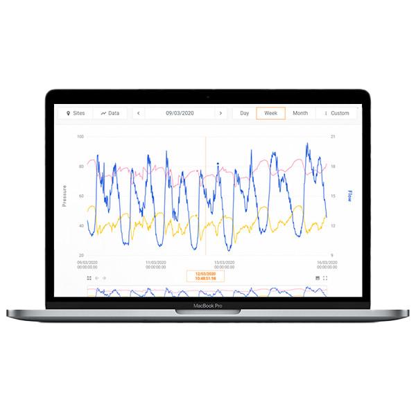 RADAR® Plateforme d'analyse des données basée sur l'infonuagique - BADGER METER - Outils avancés pour la détection, la localisation et l'analyse des incidents_0