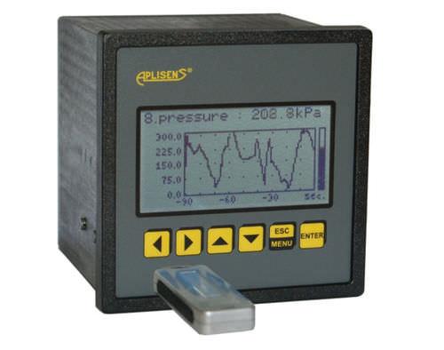 Enregistreur de données de température PMS-90R APLISENS avec 8 entrées 0/4 20mA ou PT100/PT500/PT1000_0