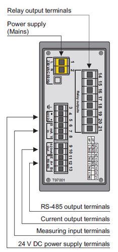 Indicateur de température PMS-970P APLISENS avec affichage LED et 4 relais_0