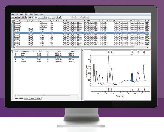 Logiciel de chromatographie totalchrom_0