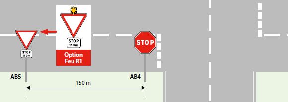 Signalisation d'intersection et de priorité type AB5 et AB4_0