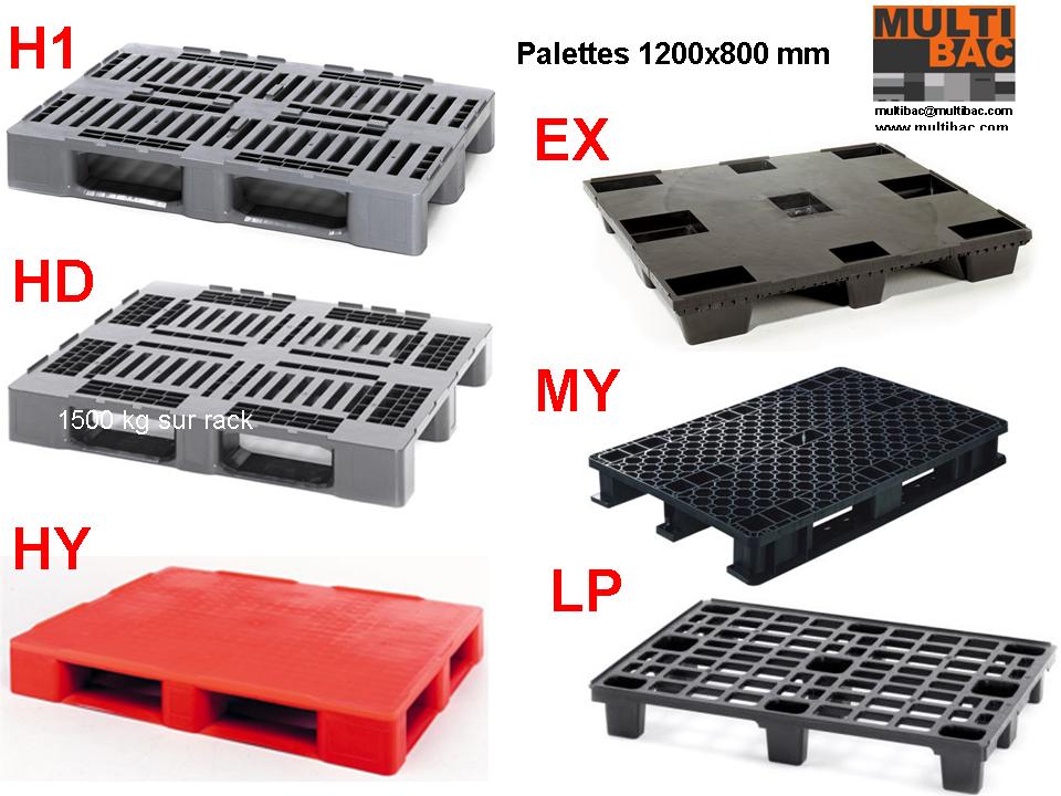 Palettes en plastique - tous les fournisseurs - palette en plastique