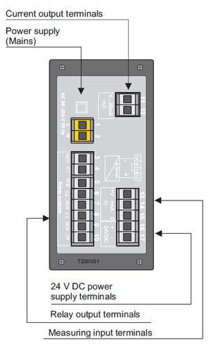 Indicateur de température numérique PMS-770T APLISENS avec entrée de mesure universelle_0