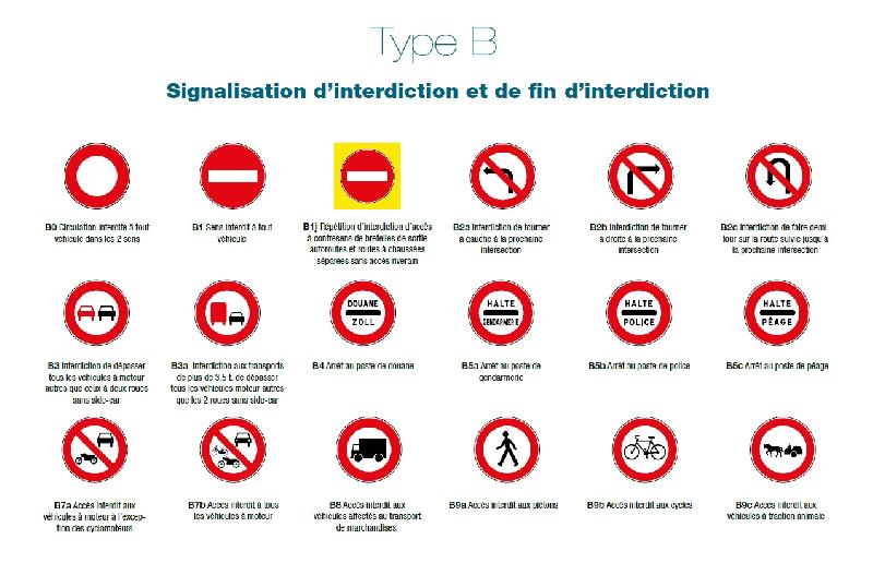 Panneaux Signalisation Interdiction Type B - Classe 2 - GROUPE EMRODIS