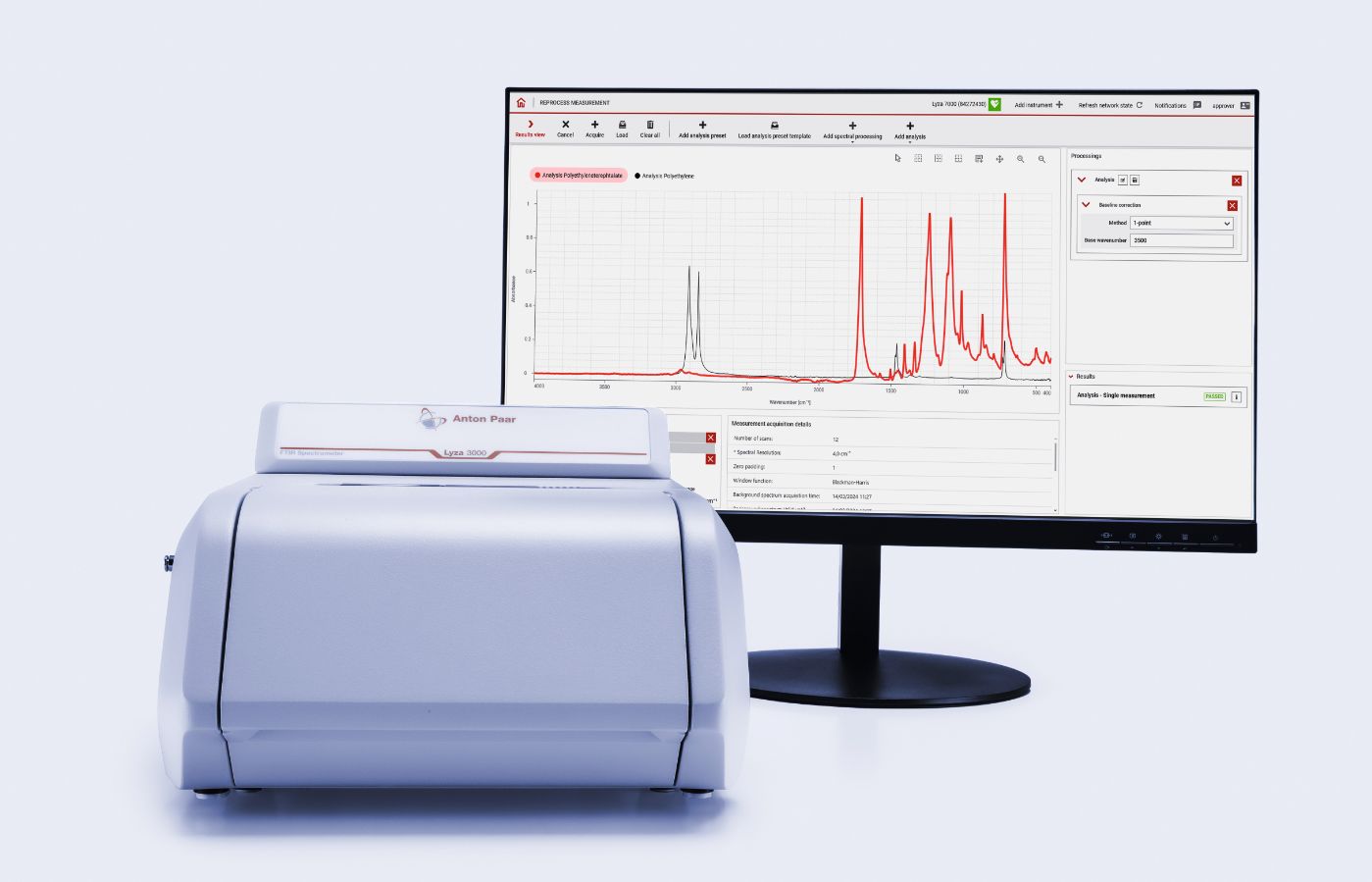 Spectromètre FTIR : Lyza_0