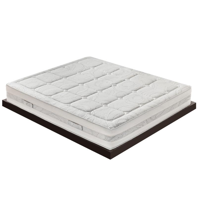 Protege matelas impermeable forme plateau jetable GPlus Distribution