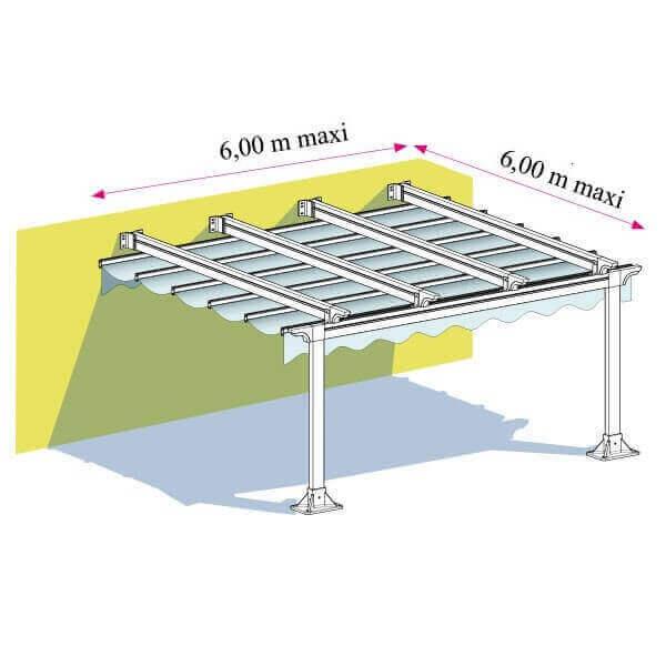 Pergola Toile Micro-Perforée Rétractable 06 TP4 Velum DICKSON PVC SUNWORKER Manuelle Adossée en Aluminium Sur Mesure Référence: Pergola 06 TP4 swk_0