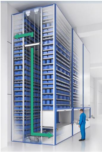 Tour de stockage rotatif souple, efficace et rentable  pour l'organisation des magasins de petites pièces - HÄNEL LEAN-LIFT®_0