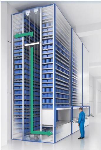 Tour de stockage Hanel LEAN-LIFT®, magasin souple, efficace et rentable pour la gestion des stocks_0