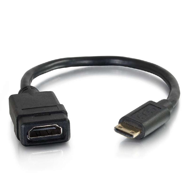 CBL/HDMI TO HDMI ADAPTER DONGLE_0
