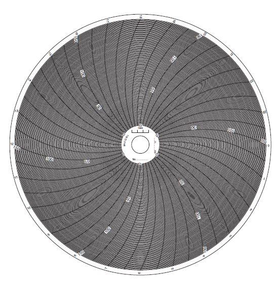 Disques pour enregistreurs 113D1148 BMI_0