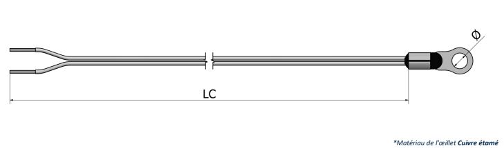 Thermistance de surface OEillet - HS01_0