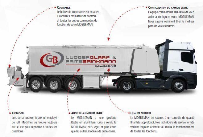 MOBILEMAN D5 - centrale mobile pour chape traditionnelle système levant_0