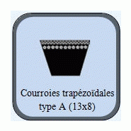 Courroie trapezoidale : type a 441 - 13x8 - a17 1/2