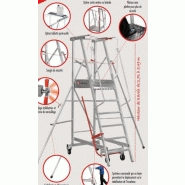 Escabeau roulant EMG 55 monobloc