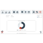 Système de ronde en temps différés avec la solution WINSCORE