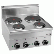 Fourneaux electriques cuisiniere electrique – 4 plaques – four electrique 6  grill - Mbm - Fourneaux Professionnels - référence E4F65P - Stock-Direct CHR