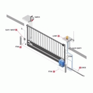 Lince - Motorisations pour portails coulissants 24V jusqu'à 600 kg - Système anti-écrasement