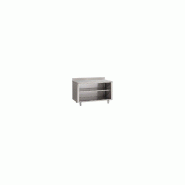 Meuble inox adossé ouvert 1800x700x850/950 mm - Réf : MM1270 - Plan de travail avec dosseret - Renforcé et protégé - Piétement réglable en tube rond - Etagère inox avec renfort