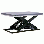 Table élévatrice simple ciseau 500 kg par CONSOGARAGE - 783,22 € TTC